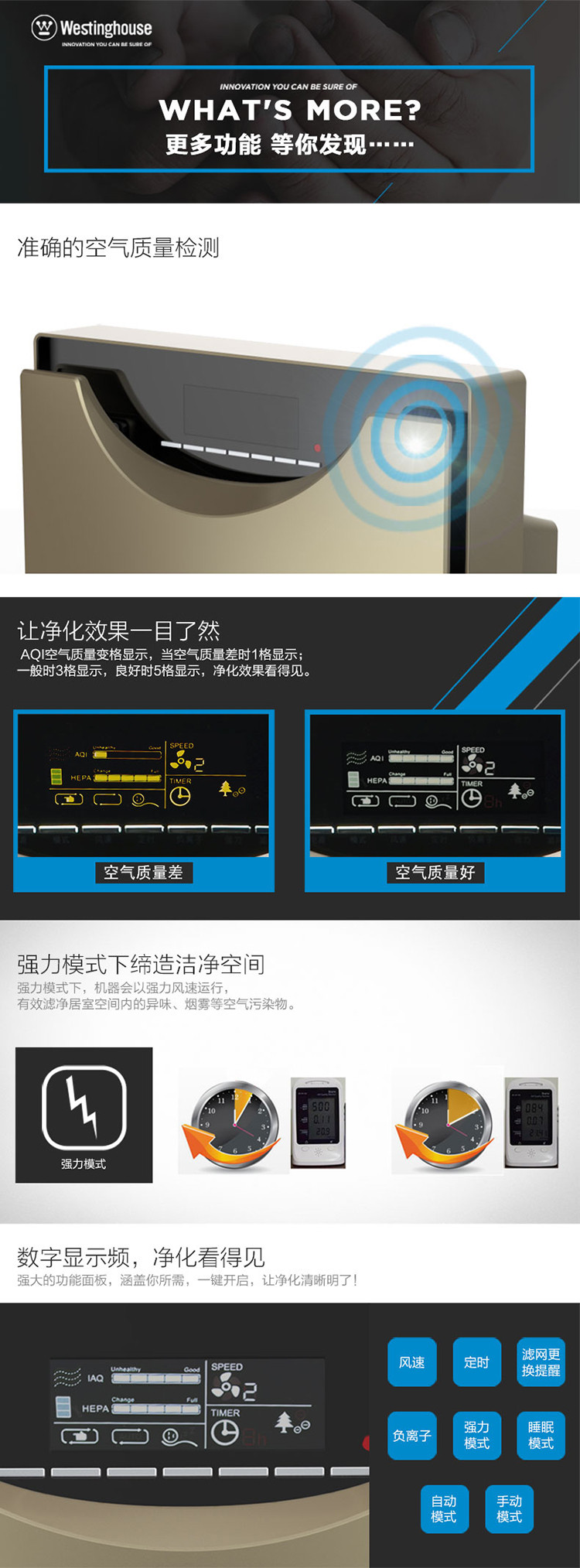 西屋（Westinghouse） AP-845X空气净化器