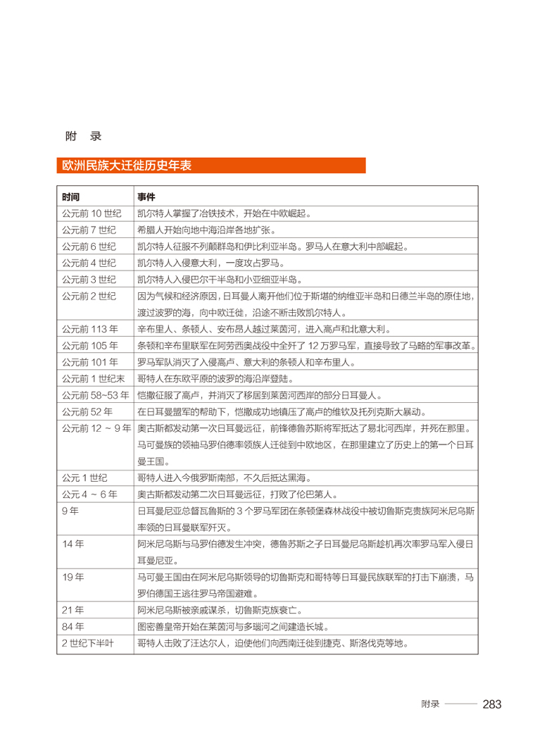 战争事典特辑041：《欧洲民族大迁徙史话》修订版