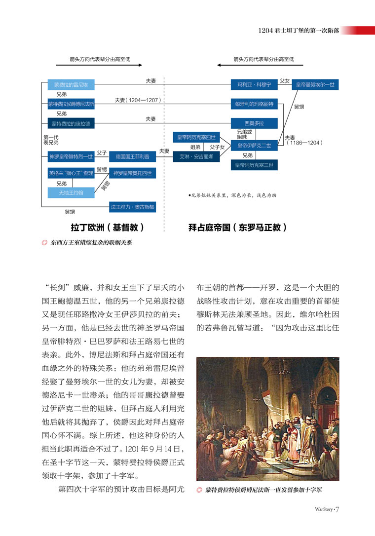 《战争事典014》东西教会分裂 美国南北战争 君士坦丁堡