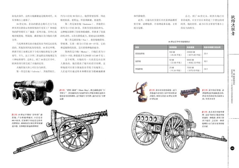 【现货】指文MOOK系列之战场决胜者套装（1、2、3册装）