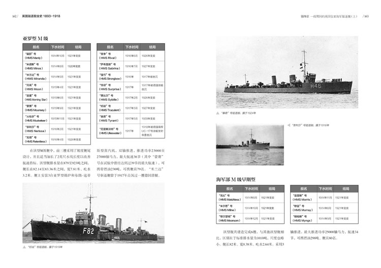 《英国驱逐舰全史1893-1918》（上）百年海上争雄，海战先驱历程