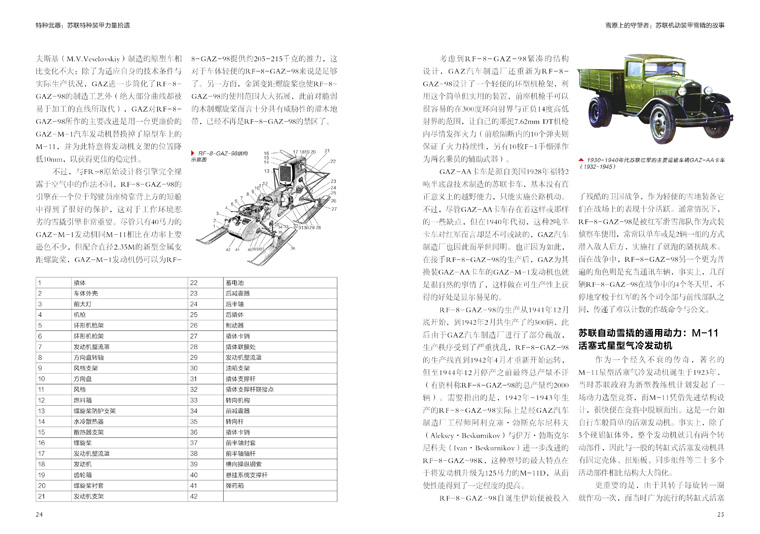 《特种武器：苏联特种装甲力量拾遗》解读经典装备后的历史故事！