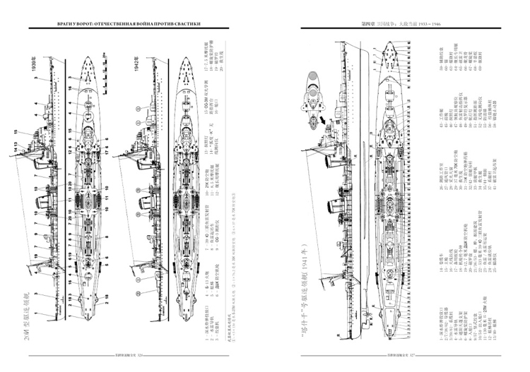 《苏俄驱逐舰全史 1898-1946》（上册）详解百年苏俄驱逐舰发展！