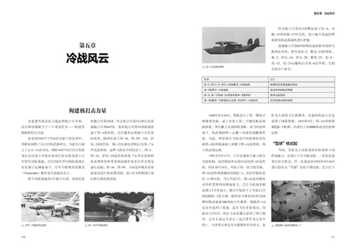 《苏俄远程战略航空兵全史》跨越百年，俄罗斯空军力量全纪录！