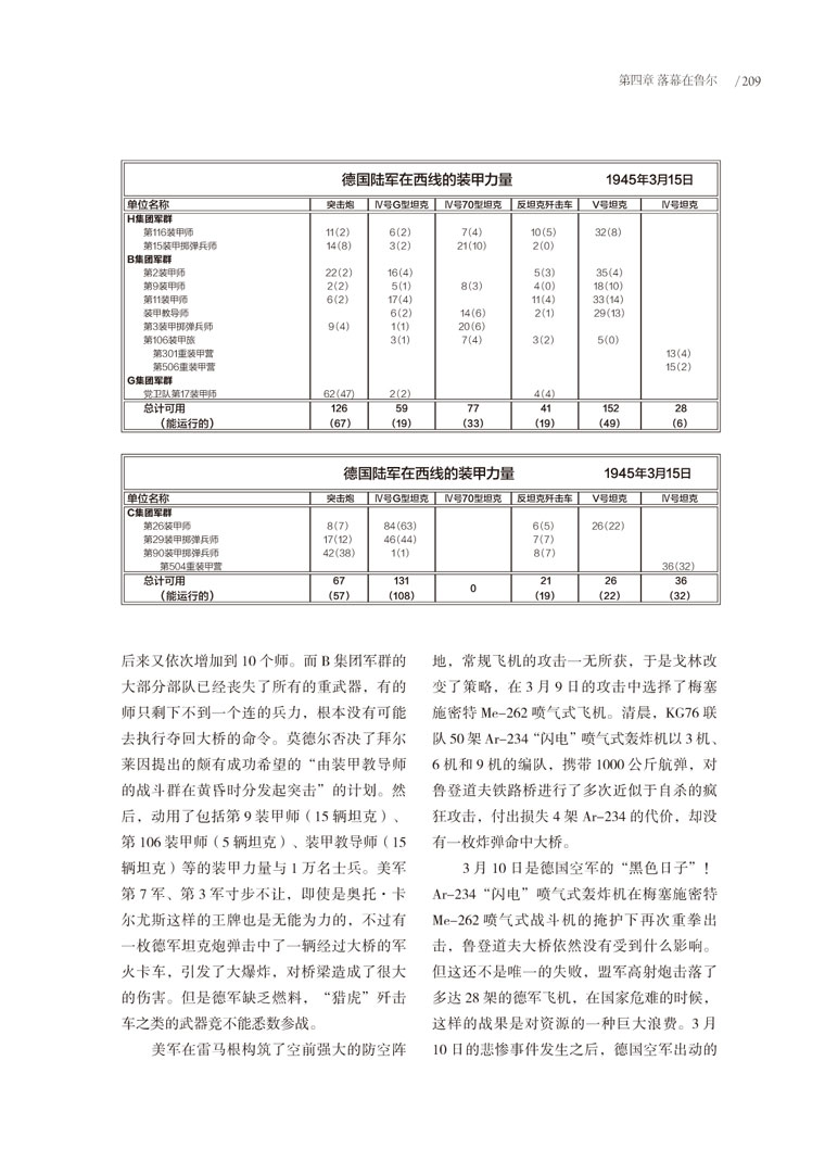 【现货】《西线1944.6-1945.4:第三帝国B集团军群的覆灭》