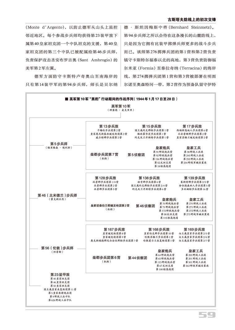 《卡西诺战役1944：从冬季防线到罗马城下》（上册）