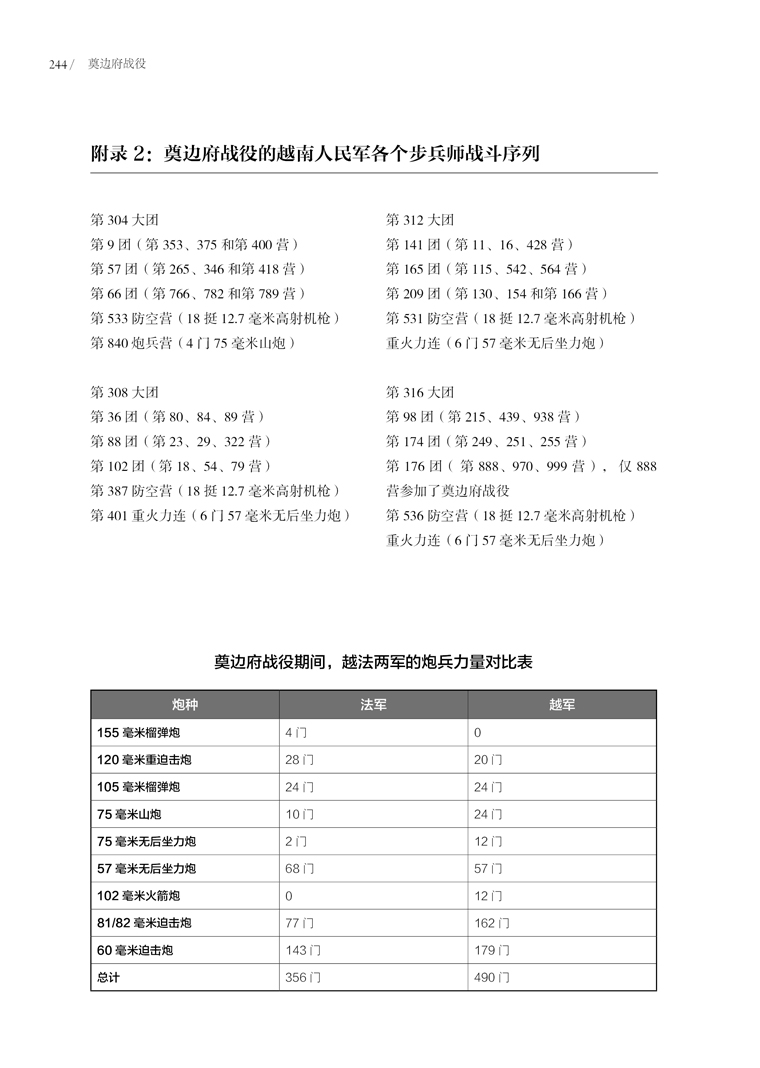 《奠边府战役》抗法战争传奇，中国援助下的越南立国之战！