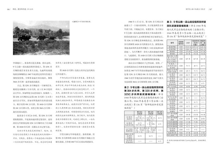 《神话、谎言和奇迹：溪山血战》：首部越美双方视角的越南战争！