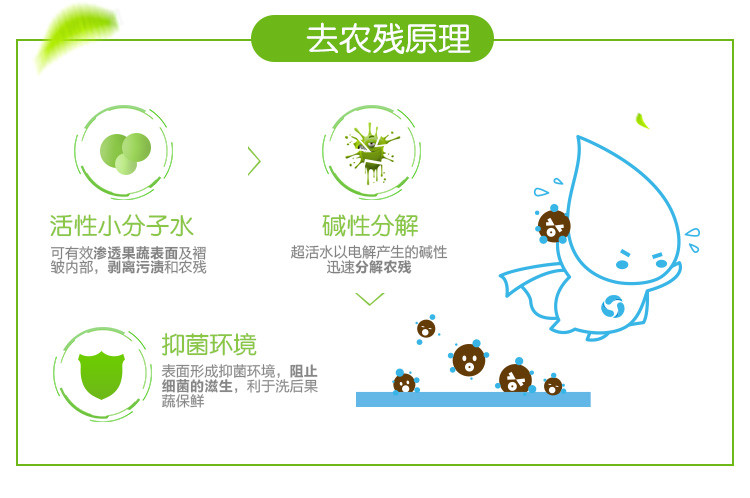 超活水+ 果蔬清洗剂 清洗液 果蔬净 去农残 1.5L