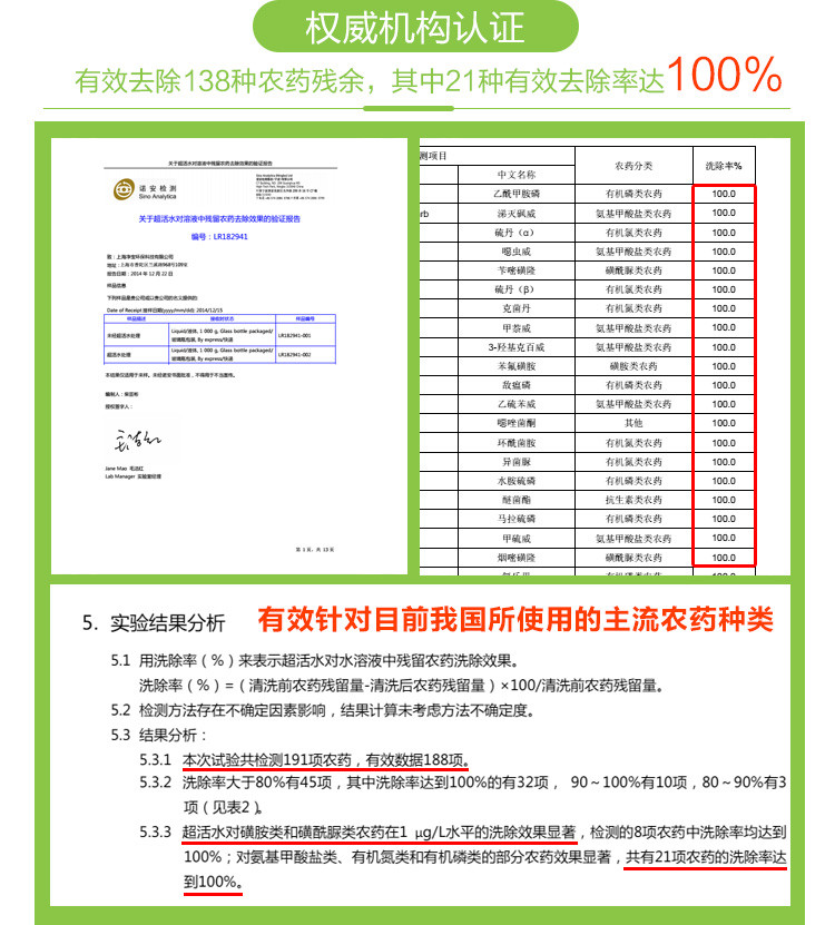 超活水+ 日本专利无添加净去农残  果蔬清洗剂500mL送100ml