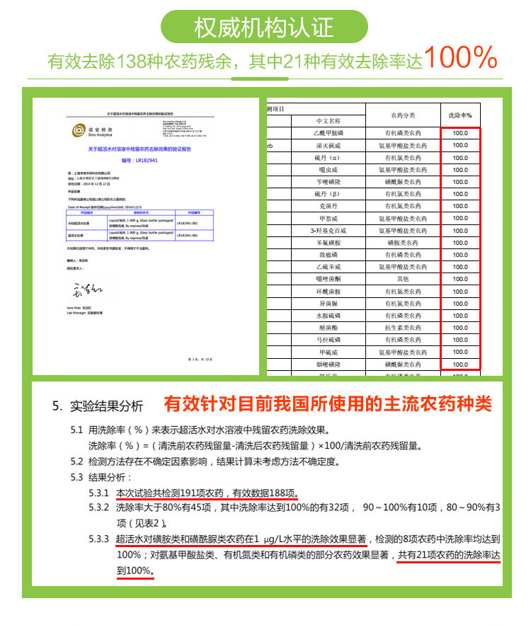 超活水+ 果蔬清洗剂 日本专利活性离子水 去农药无残留 促销装