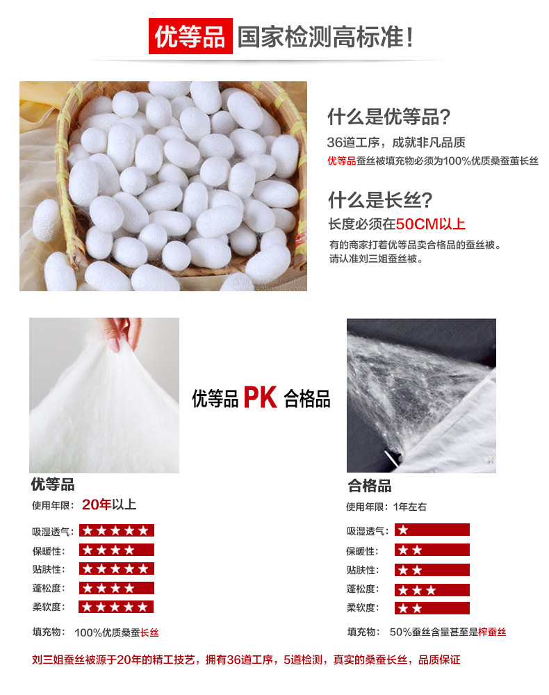 刘三姐 100%桑蚕丝被子母被2+6斤 纯手工制作 优等品