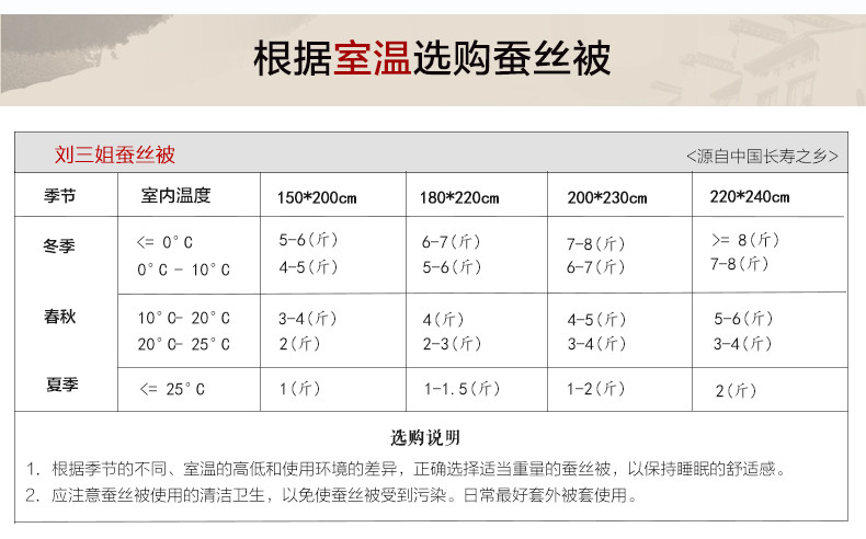 刘三姐 100%桑蚕丝被子母被4+6斤 纯手工制作 优等品