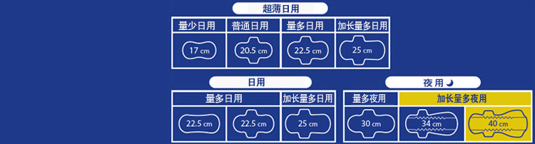 (包邮)2包装日本进口花王卫生巾棉柔夜用护翼40cm/30cm 透气棉柔姨妈巾