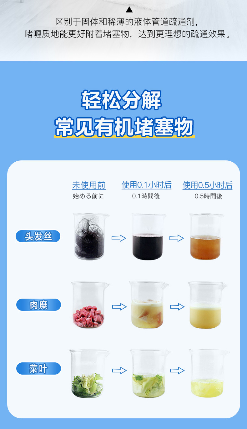  花王/KAO 管道疏通剂500ML*3，下水管道马桶坐便器强力溶解剂地漏水池清理