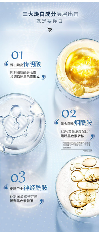 sesderma西班牙经典款焕白身体乳400ml 烟酰胺提亮滋养强韧肌底 保湿滋润秋冬润肤露