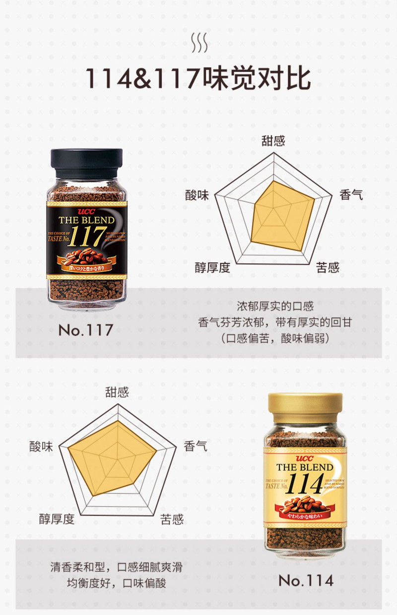 UCC悠诗诗117冻干速溶纯黑咖啡粉90g*2罐 苦咖啡滴滴浓醇随心搭配 甄选好豆 日本进口正品