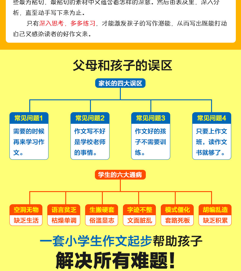 黄冈作文一二三年级同步作文书好词好句好段小学生作文起步看图作文辅导看图说话日记优秀作文大全