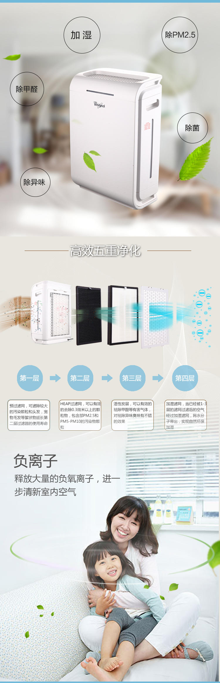 Whirlpool/惠而浦 WA-2801FZ加湿负离子空气净化器家用除甲醛