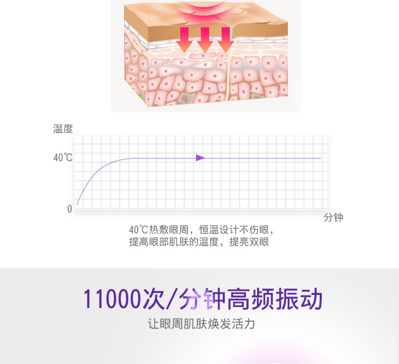 美克斯/MKS 美眼仪