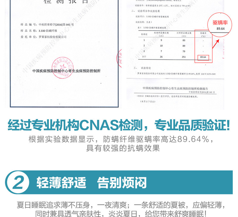 LOVO家纺（罗莱生活荣誉出品） 韵律时光夏被