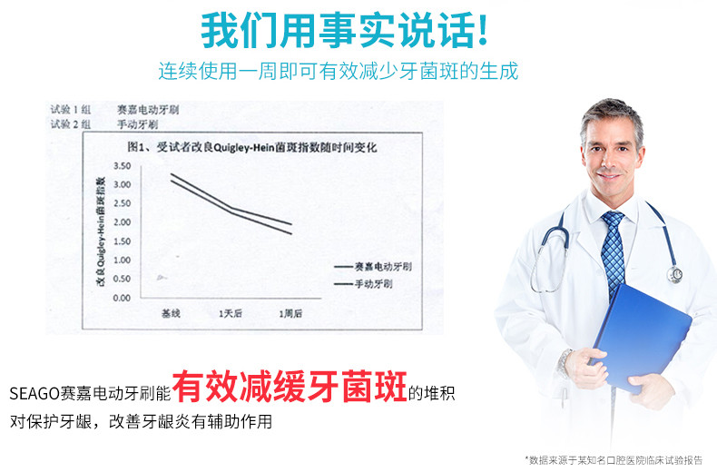 seago/赛嘉声波电动牙刷SG-909成人感应充电式自动牙刷软毛