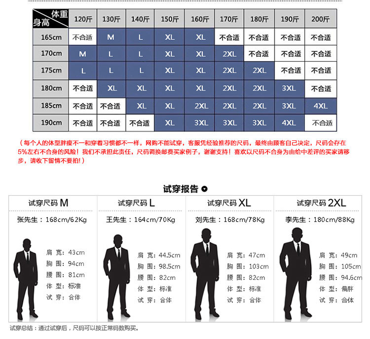 森林吉普 新款男装夹克外套男风衣休闲中长款西装领宽松大码纯棉