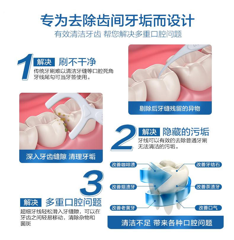 袋鼠妈妈经典牙线出口级超细剔牙家庭装安全牙签牙线棒2大盒 包邮