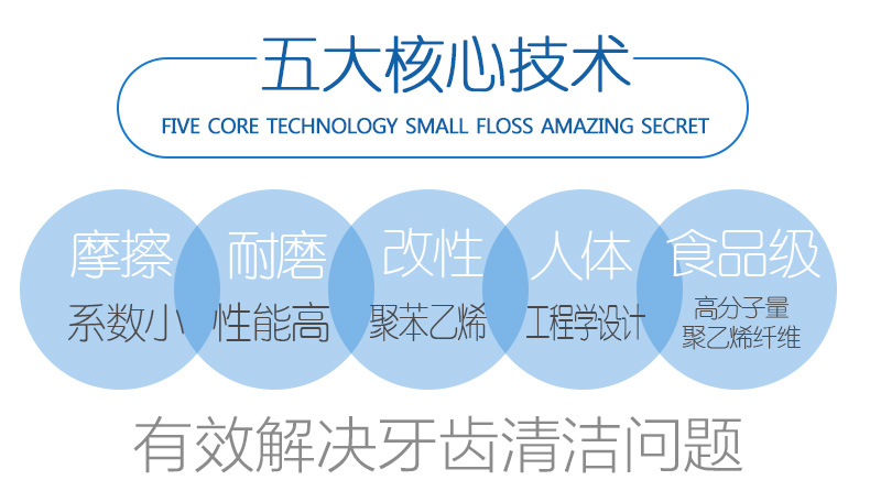 袋鼠妈妈经典牙线出口级超细剔牙家庭装安全牙签牙线棒2大盒 包邮