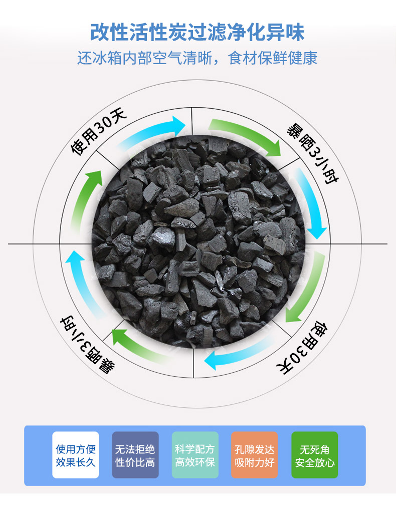 冰箱除味剂活性炭去味剂清新盒除臭剂清洁去除异味器家用竹炭包