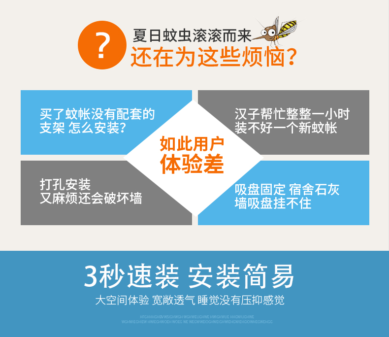 家用防摔儿童2全封闭拉链式帐篷1免安装蒙古包蚊帐1.5米1.8m床1.2米