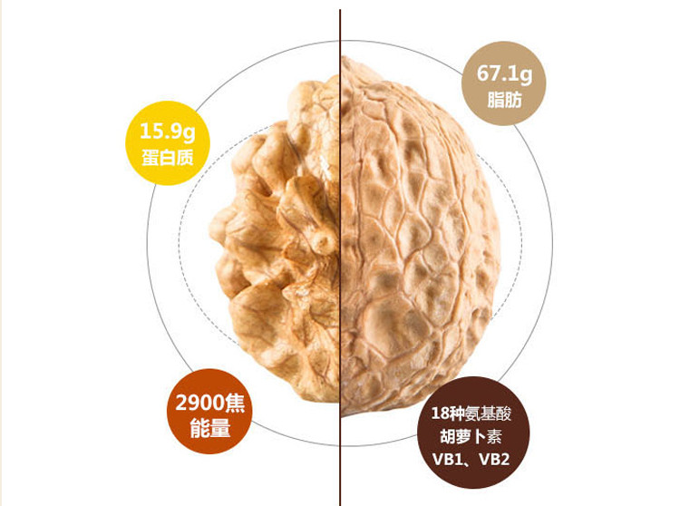 林州特产红旗渠纯正野生山核桃补脑孕妇核桃坚果炒货产大核桃原味