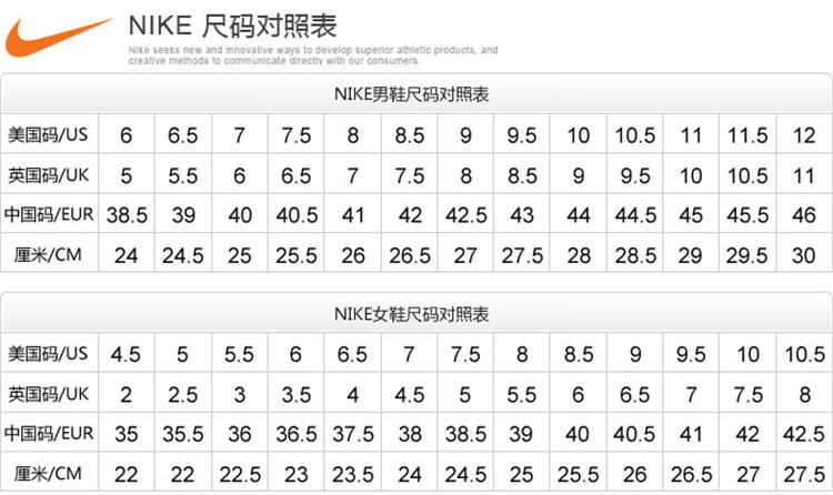 耐克/NIKE跑鞋男鞋 新款Nike登月32代气垫网面透气跑步鞋运动鞋 训练鞋休闲跑鞋