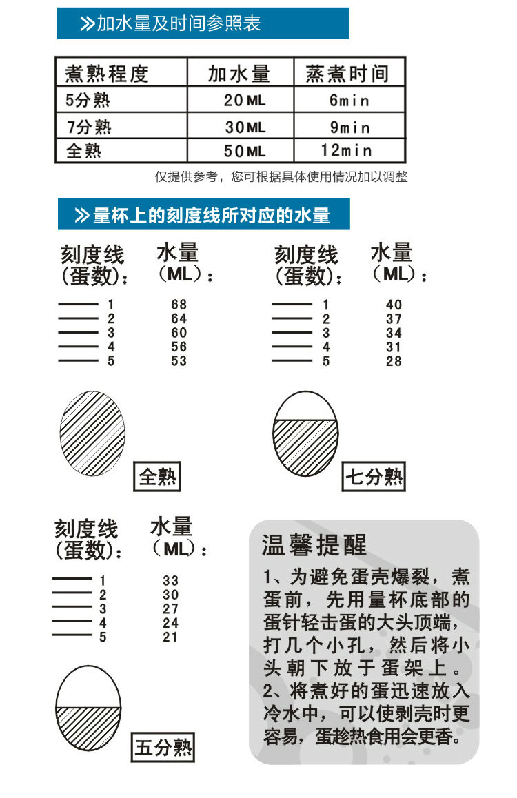 【11.11湖南湘西】格顿HY-3250鸡宝宝煮蛋器蒸蛋器【不可用劵】