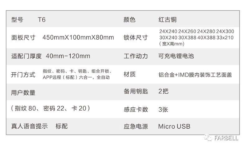 触点智能锁T6红古铜