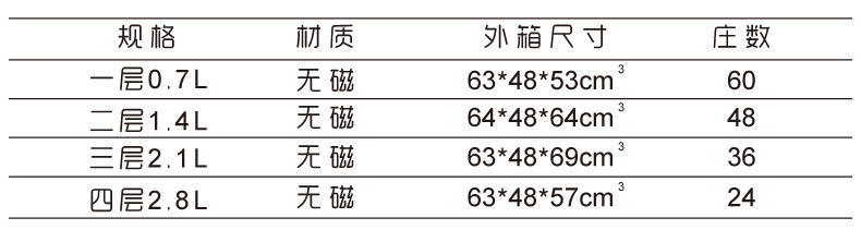 长颈鹿  饭盒