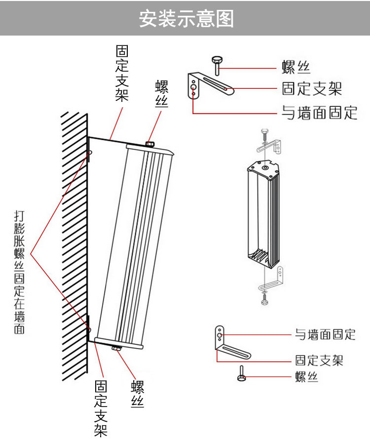 JGW功放主机5分区独立音量控制室外防水壁挂定压背景音乐广播音箱套装50W室外音柱