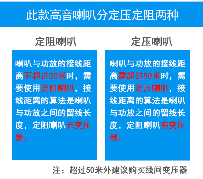 村村响大功率定压定阻功放机公共广播校园广播功放背景音乐系统4分区放大器扩音机器 200W扩音机功放