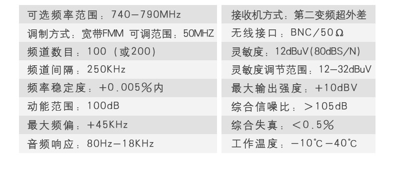 甲骨文JGW1604无线麦克风远距离一拖二u段调频KTV家用舞台会议演讲无线手持话筒(50米范围)