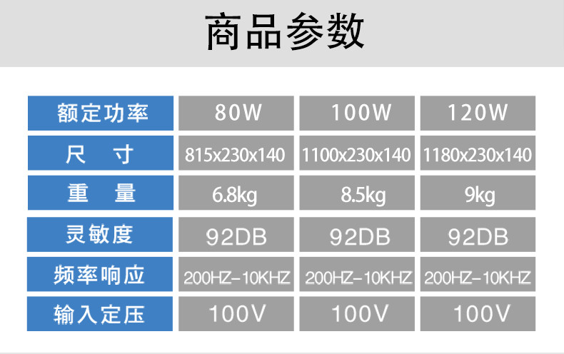 JGW 定压户外防水音柱音响100W防水室外学校广播壁挂音箱公共校园广播系统80W 100W防水音柱