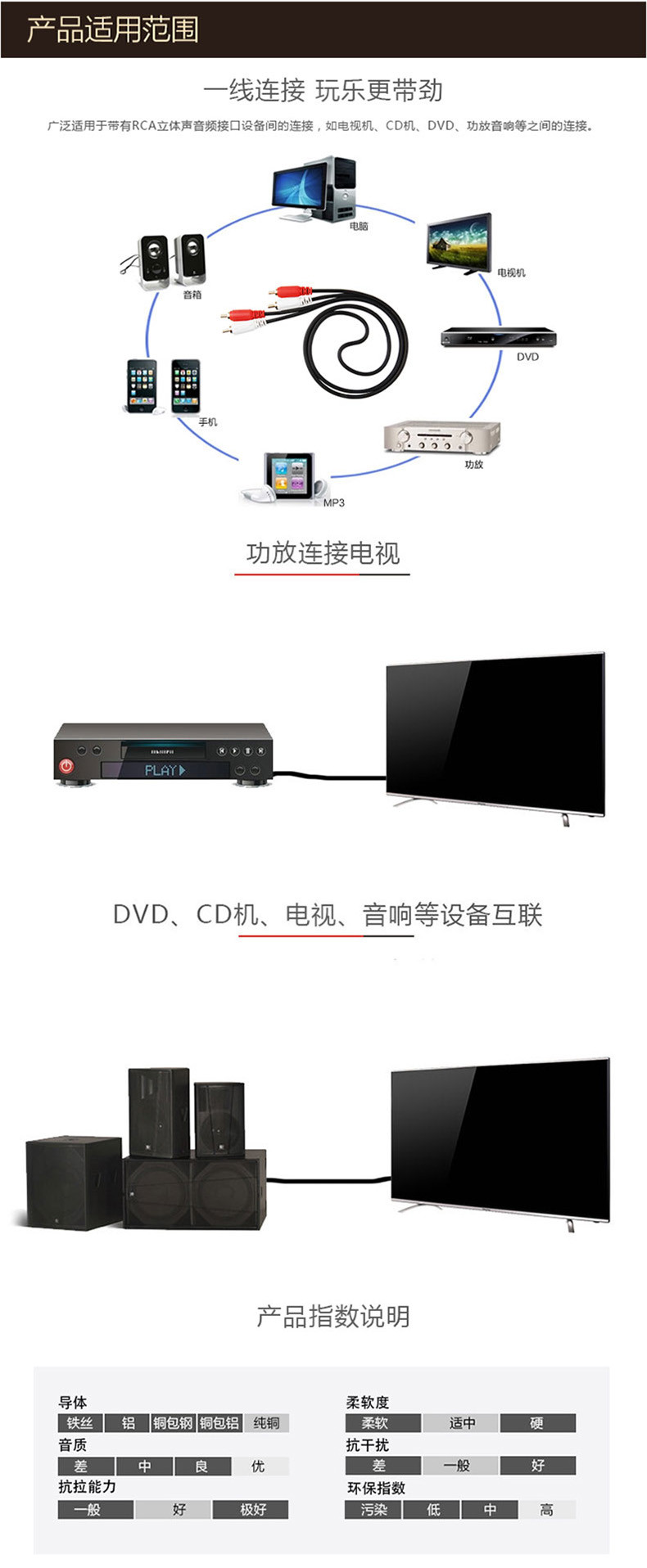 甲骨文3.5mm音频线一分二3.5转双莲花公对公连接线手机电脑音响音箱功放主机转接线 双接头音频线