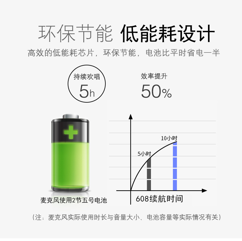 甲骨文JGW1604无线麦克风远距离一拖二u段调频KTV家用舞台会议演讲无线手持话筒(50米范围)