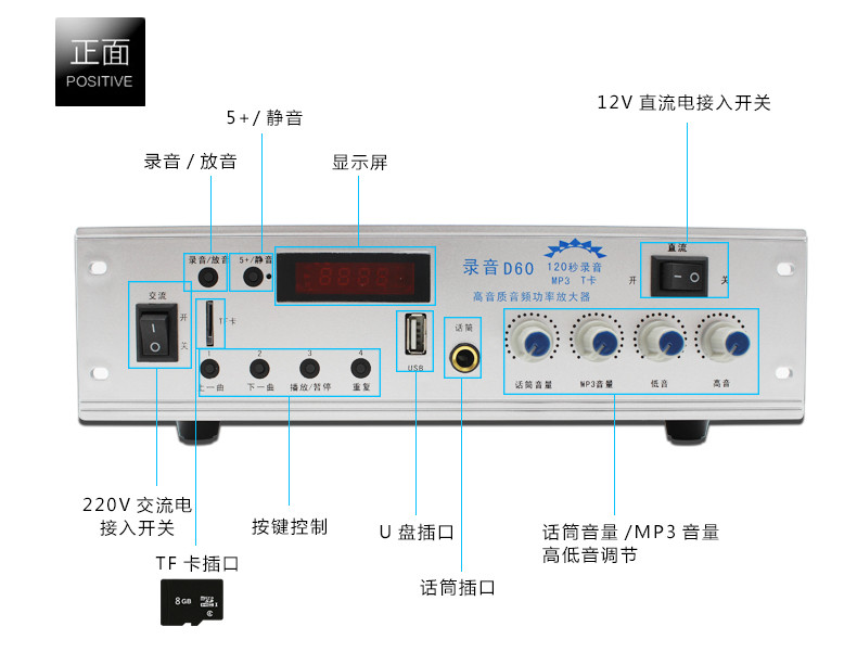 村村响车载广播喇叭号角扬声器农村集市叫卖喊话器小功率功放机50W套装D60+双喇叭芯-909（带吸盘