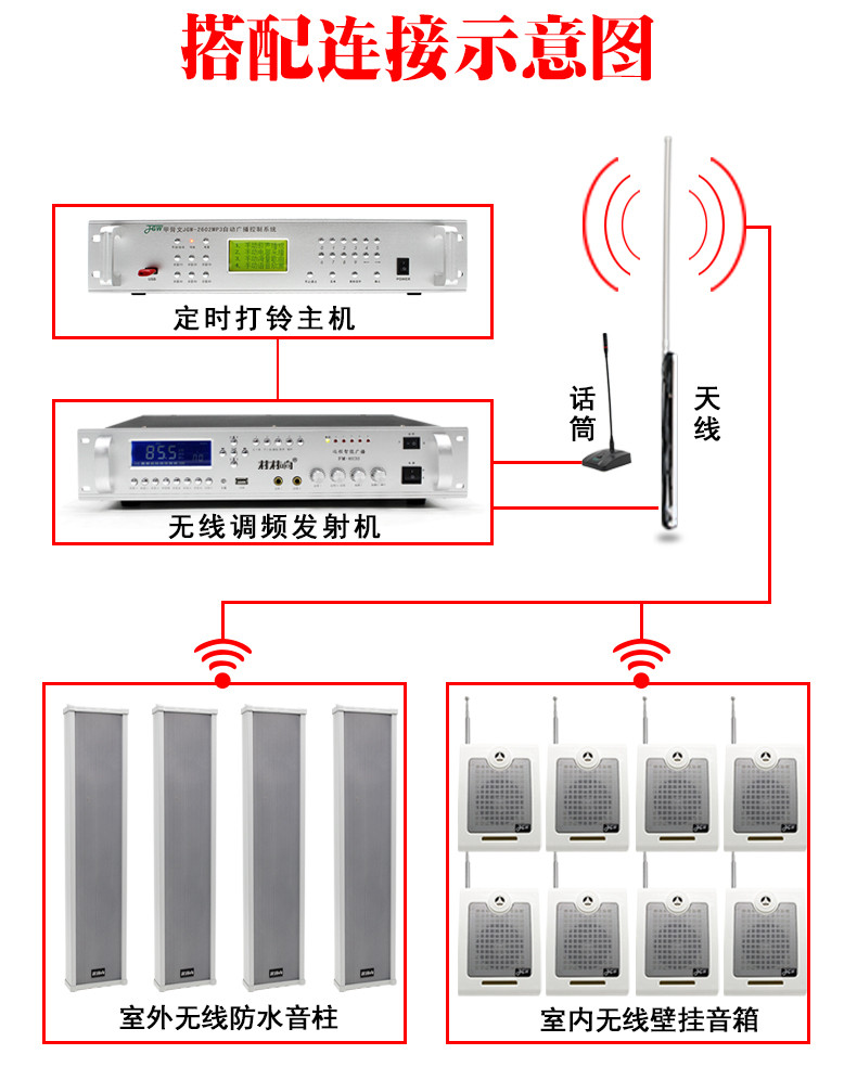 JGW校园广播MP3定时播放器背景音乐系统（套装一）150W+2条音柱+6只壁挂校园广播系统套装