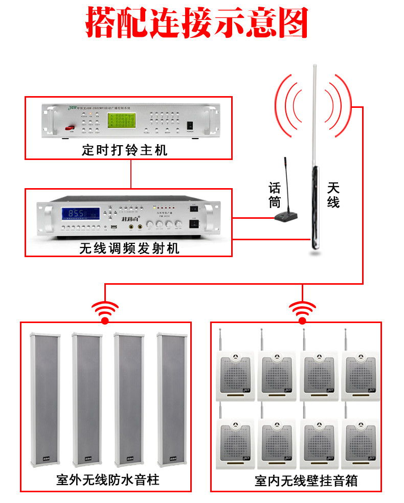 JGW校园广播MP3定时广播系统（套装五）650W功放+10条音柱+16只壁挂校园广播系统套装