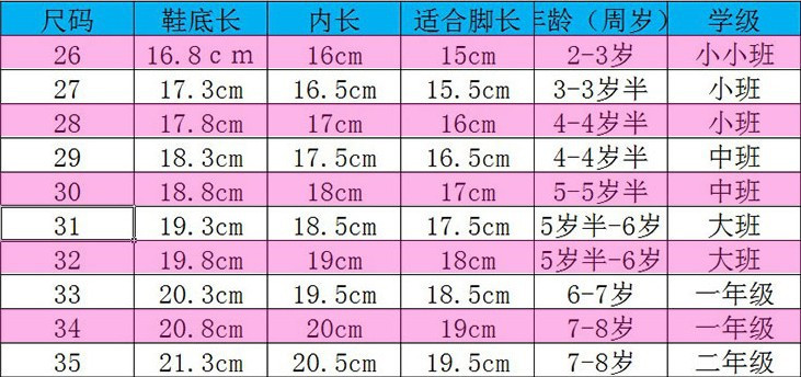 曼莱森/MANRISE 2016冬款全包儿童萌兔棉鞋 防滑保暖家居男女宝宝棉鞋