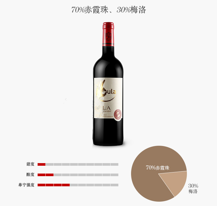 欧啦法国红酒原瓶原装进口红酒波尔多AOC 干红葡萄酒单支