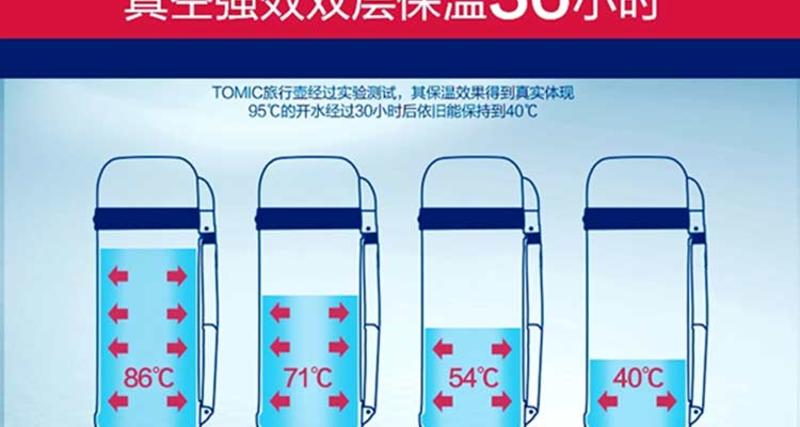 TOMIC特美刻 户外不锈钢旅行保温水壶2L 1HBS1039