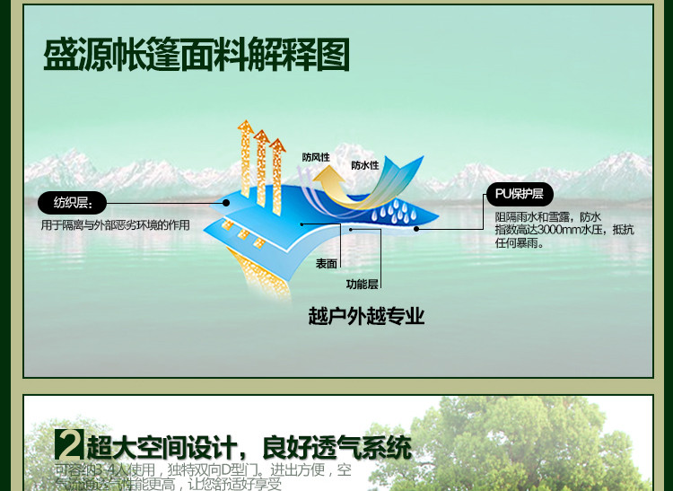 盛源 3人双层双门两用自动帐篷 SY-A06-2