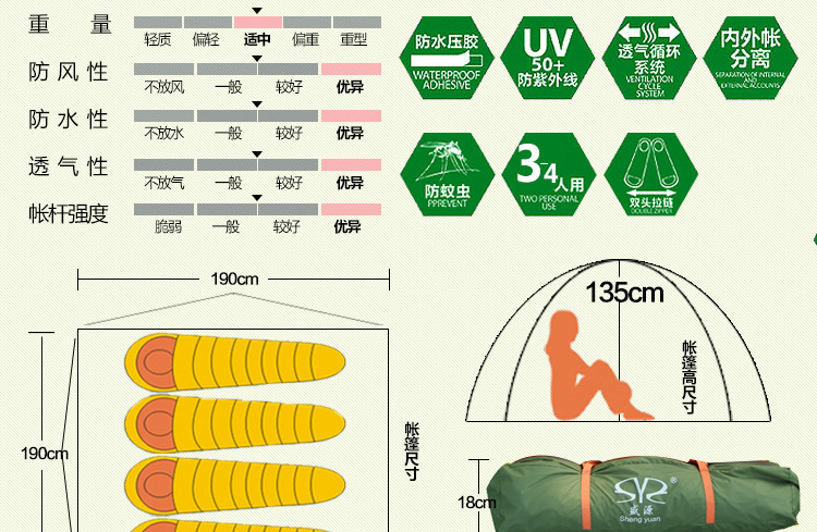 盛源 3人双层双门两用自动帐篷 SY-A06-2